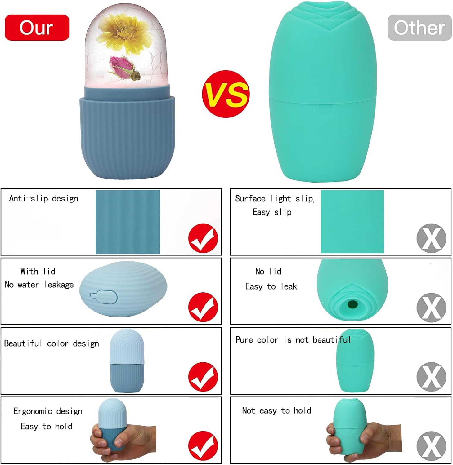 Facial Beauty Ice Roller| Silicone Ice Mold | Skin Tightening, Pore Shrinking & Face Massage Tool BRELZA