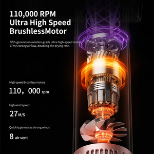 High-Speed Electric Hair Dryer Machine | Professional Low Noise Fast Drying Anion Hair Care Blow Dryer BRELZA