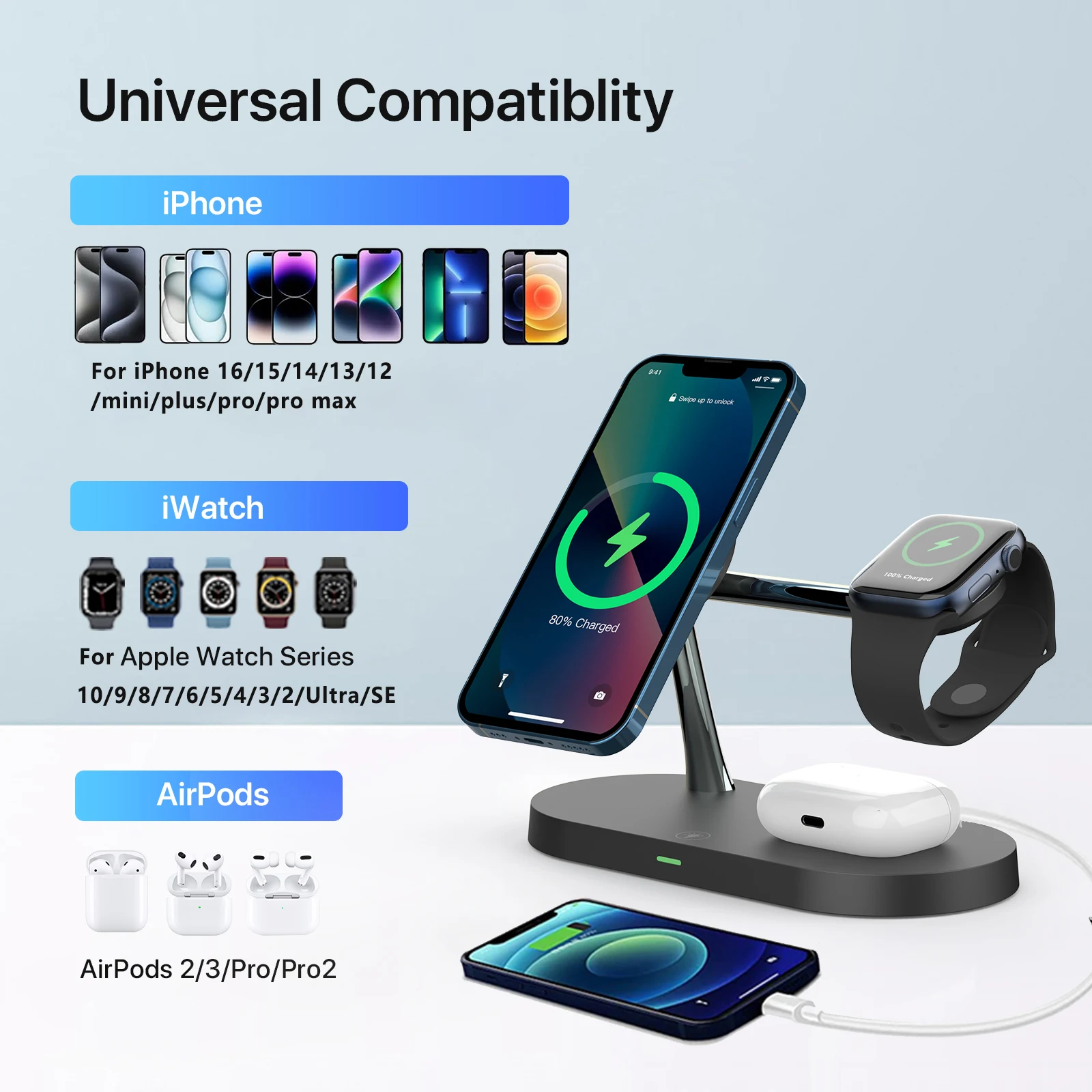 3-in-1 Wireless Charger Stand for iPhone, Watch & AirPods BRELZA
