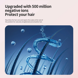 High-Speed Electric Hair Dryer Machine | Professional Low Noise Fast Drying Anion Hair Care Blow Dryer BRELZA