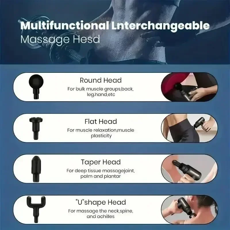 USB Mini Massage Gun Fascia Machine Muscle Relaxation Vibrating Gun Rod Massage Fitness Equipment Neck Grab Fascia Gun BRELZA
